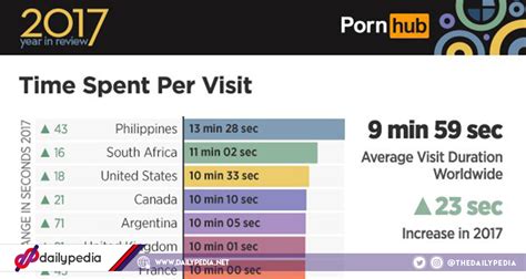 pornhub pinoy